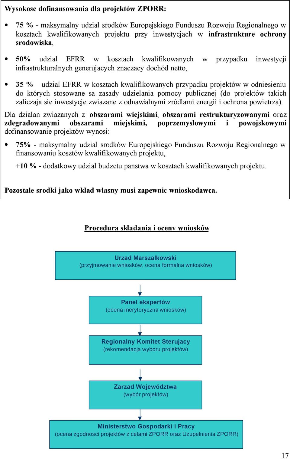 projektów w odniesieniu do których stosowane sa zasady udzielania pomocy publicznej (do projektów takich zaliczaja sie inwestycje zwiazane z odnawialnymi zródlami energii i ochrona powietrza).