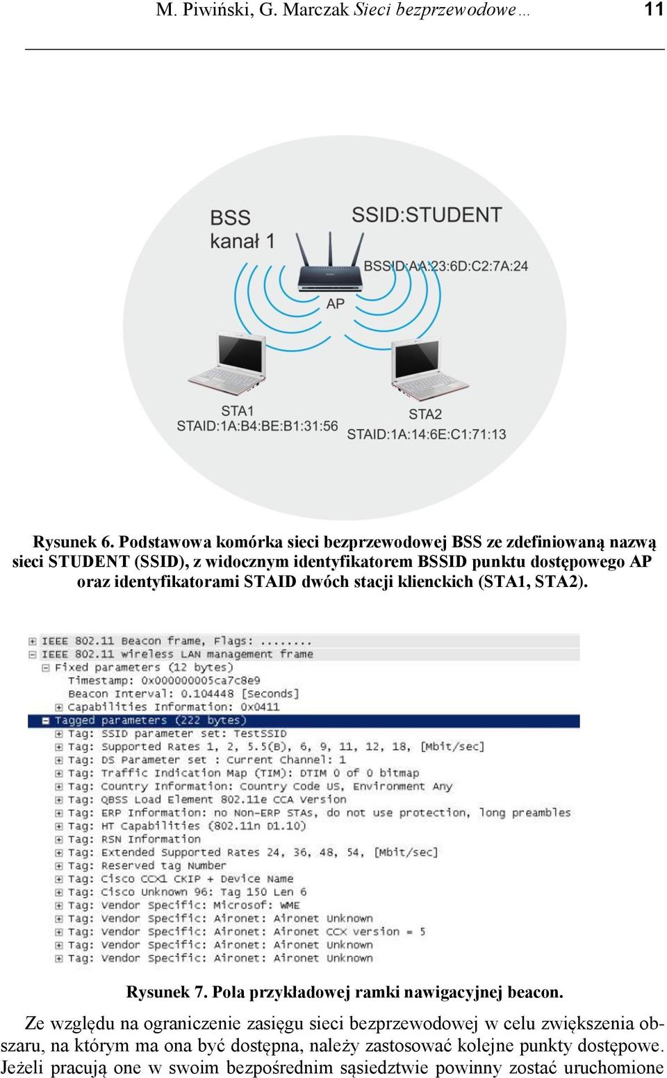 AP oraz identyfikatorami STAID dwóch stacji klienckich (STA1, STA2). Rysunek 7. Pola przykładowej ramki nawigacyjnej beacon.