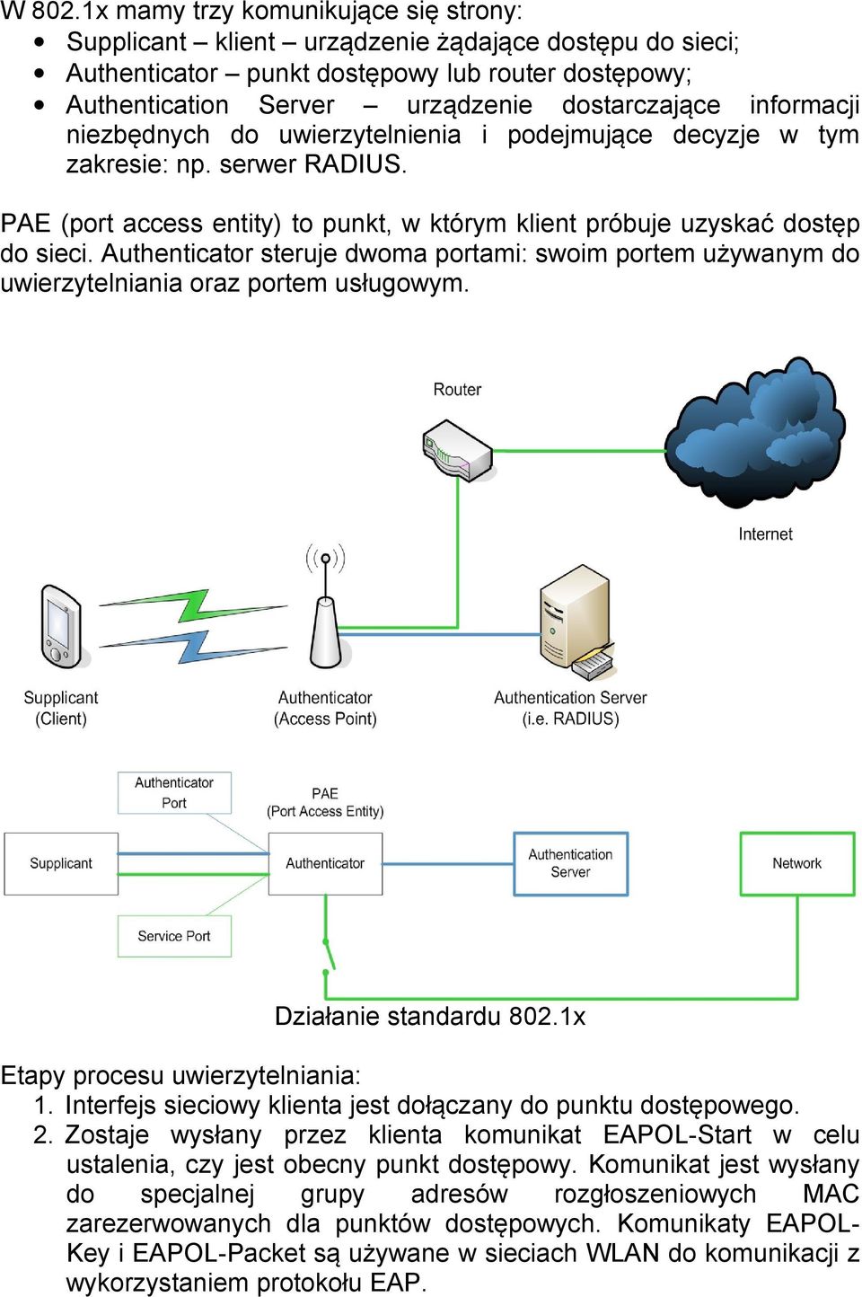 informacji niezbędnych do uwierzytelnienia i podejmujące decyzje w tym zakresie: np. serwer RADIUS. PAE (port access entity) to punkt, w którym klient próbuje uzyskać dostęp do sieci.