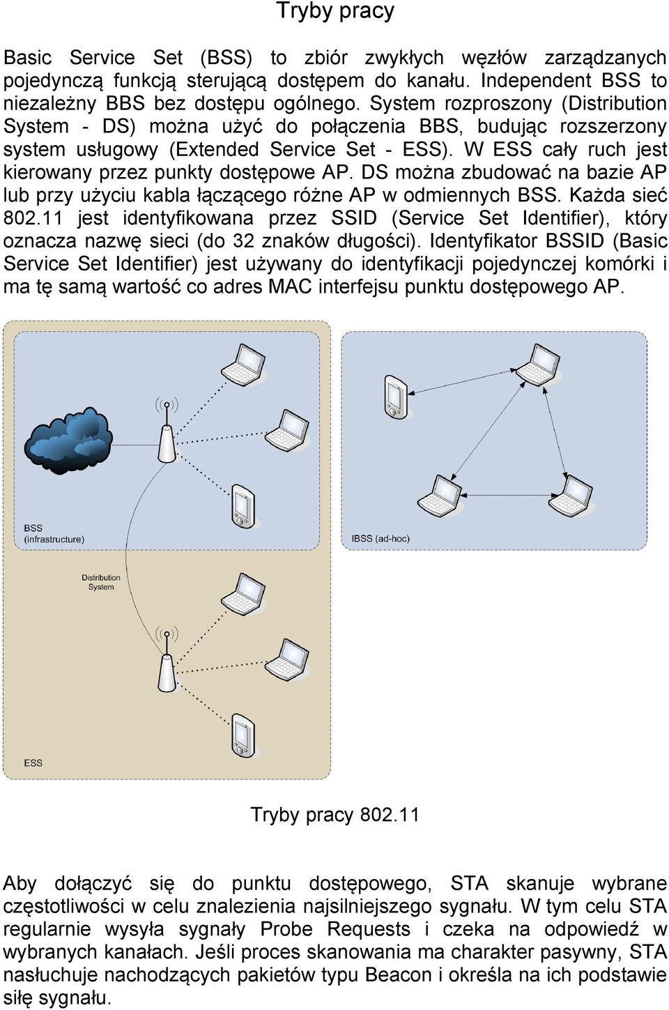 DS można zbudować na bazie AP lub przy użyciu kabla łączącego różne AP w odmiennych BSS. Każda sieć 802.