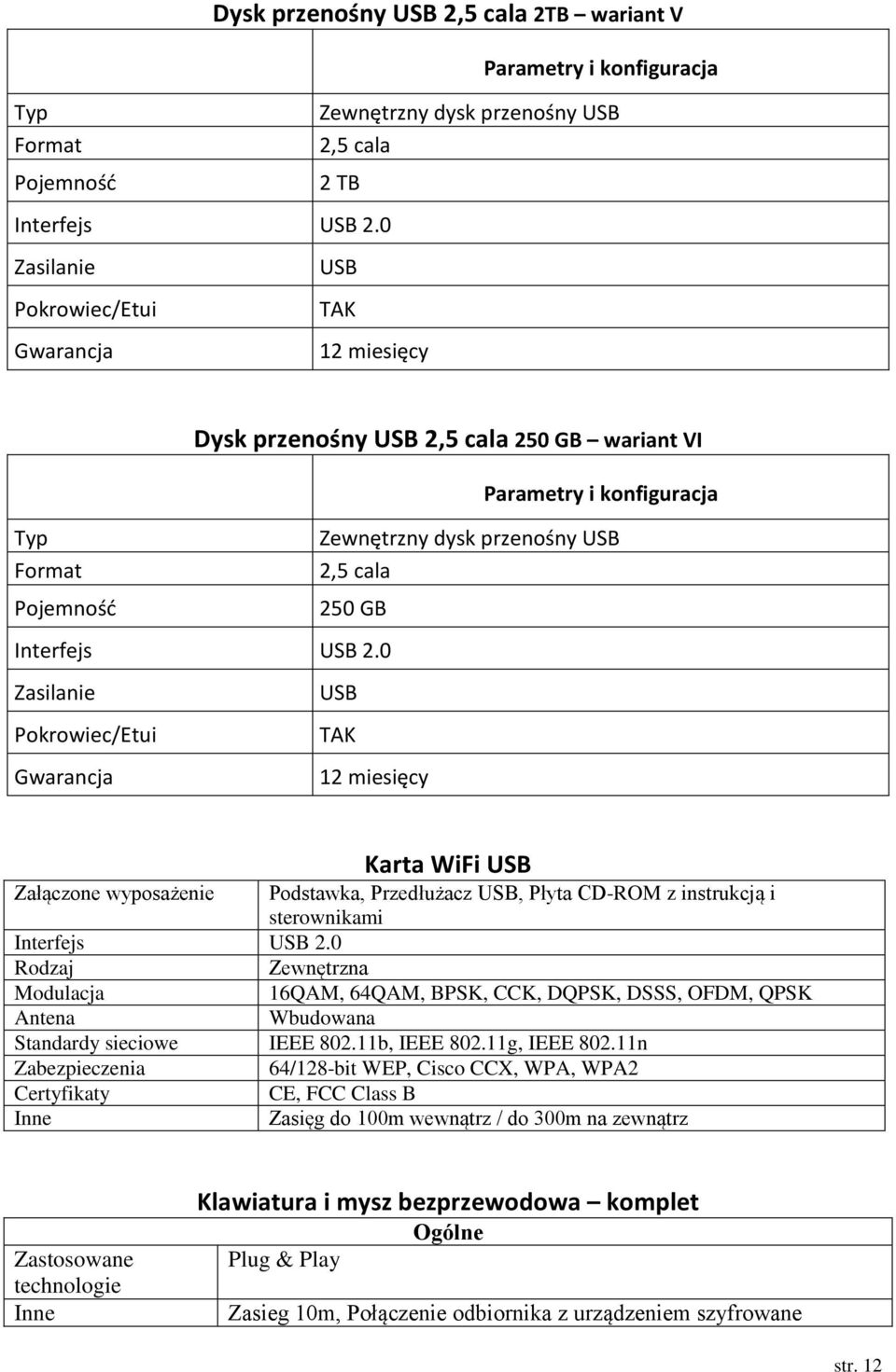 sterownikami Rodzaj Zewnętrzna Modulacja 16QAM, 64QAM, BPSK, CCK, DQPSK, DSSS, OFDM, QPSK Antena Wbudowana Standardy sieciowe IEEE 802.11b, IEEE 802.11g, IEEE 802.