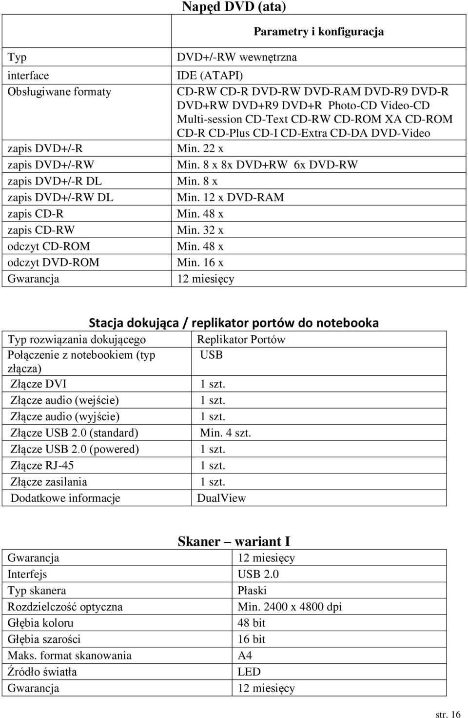 8 x 8x DVD+RW 6x DVD-RW Min. 8 x Min. 12 x DVD-RAM Min. 48 x Min.