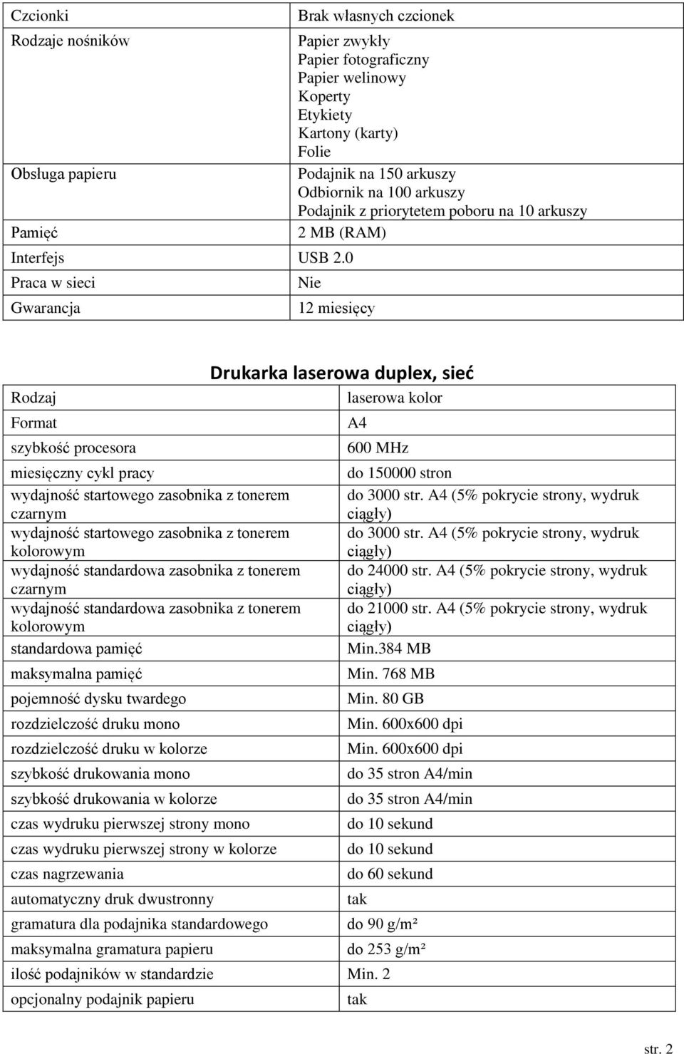 150000 stron wydajność startowego zasobnika z tonerem czarnym do 3000 str. A4 (5% pokrycie strony, wydruk ciągły) wydajność startowego zasobnika z tonerem kolorowym do 3000 str.