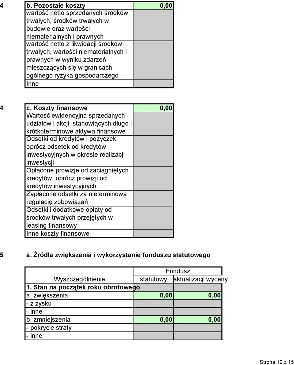 Koszty finansowe 0,00 Wartość ewidencyjna sprzedanych udziałów i akcji, stanowiących długo i krótkoterminowe aktywa finansowe Odsetki od kredytów i pożyczek oprócz odsetek od kredytów inwestycyjnych