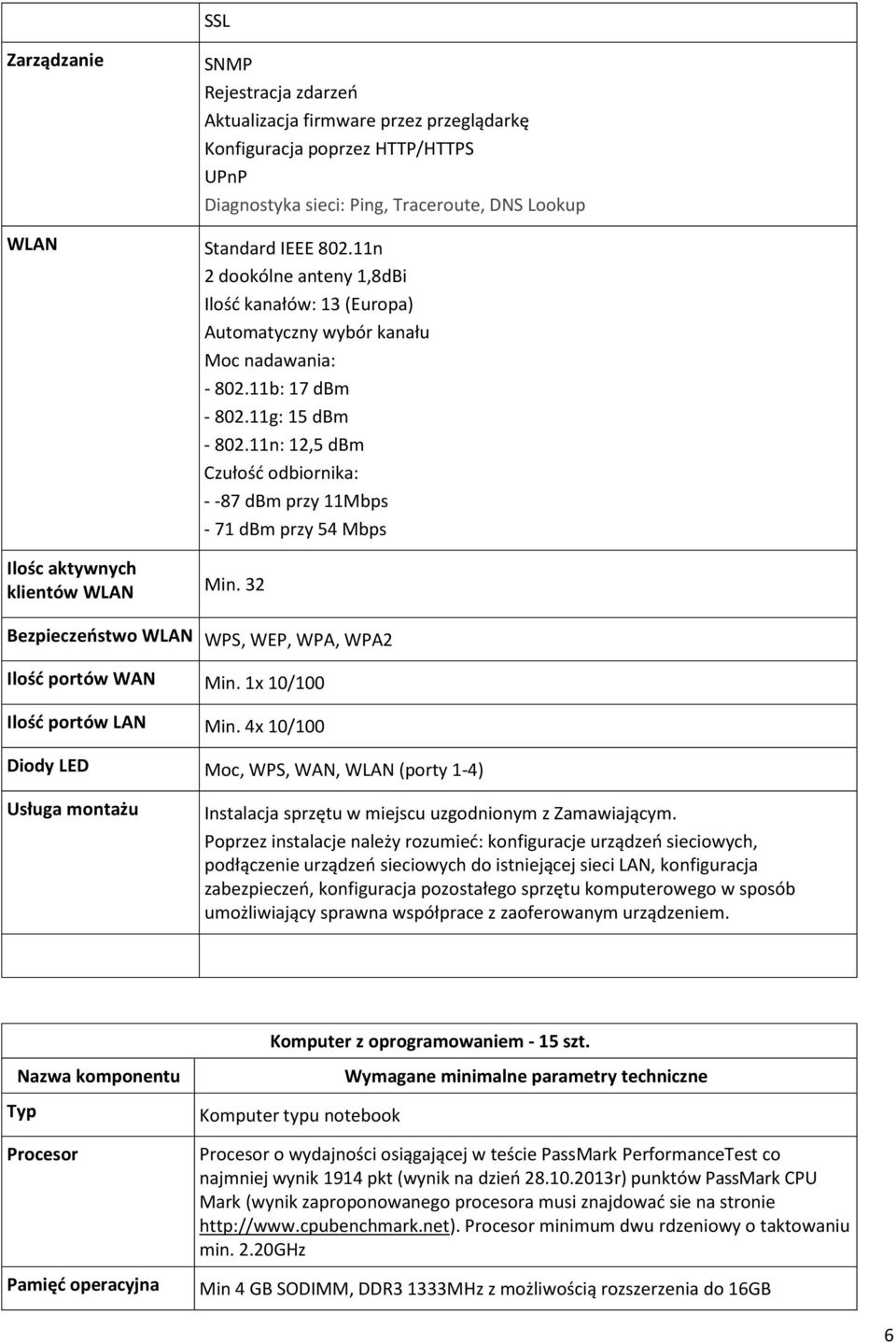 11n: 12,5 dbm Czułość odbiornika: - -87 dbm przy 11Mbps - 71 dbm przy 54 Mbps Ilośc aktywnych klientów WLAN Min. 32 Bezpieczeństwo WLAN WPS, WEP, WPA, WPA2 Ilość portów WAN Min.