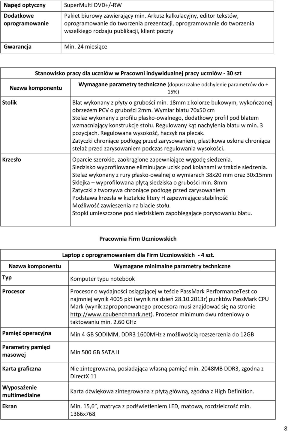 24 miesiące Stanowisko pracy dla uczniów w Pracowni indywidualnej pracy uczniów - 30 szt Stolik Krzesło Wymagane parametry techniczne (dopuszczalne odchylenie parametrów do + 15%) Blat wykonany z