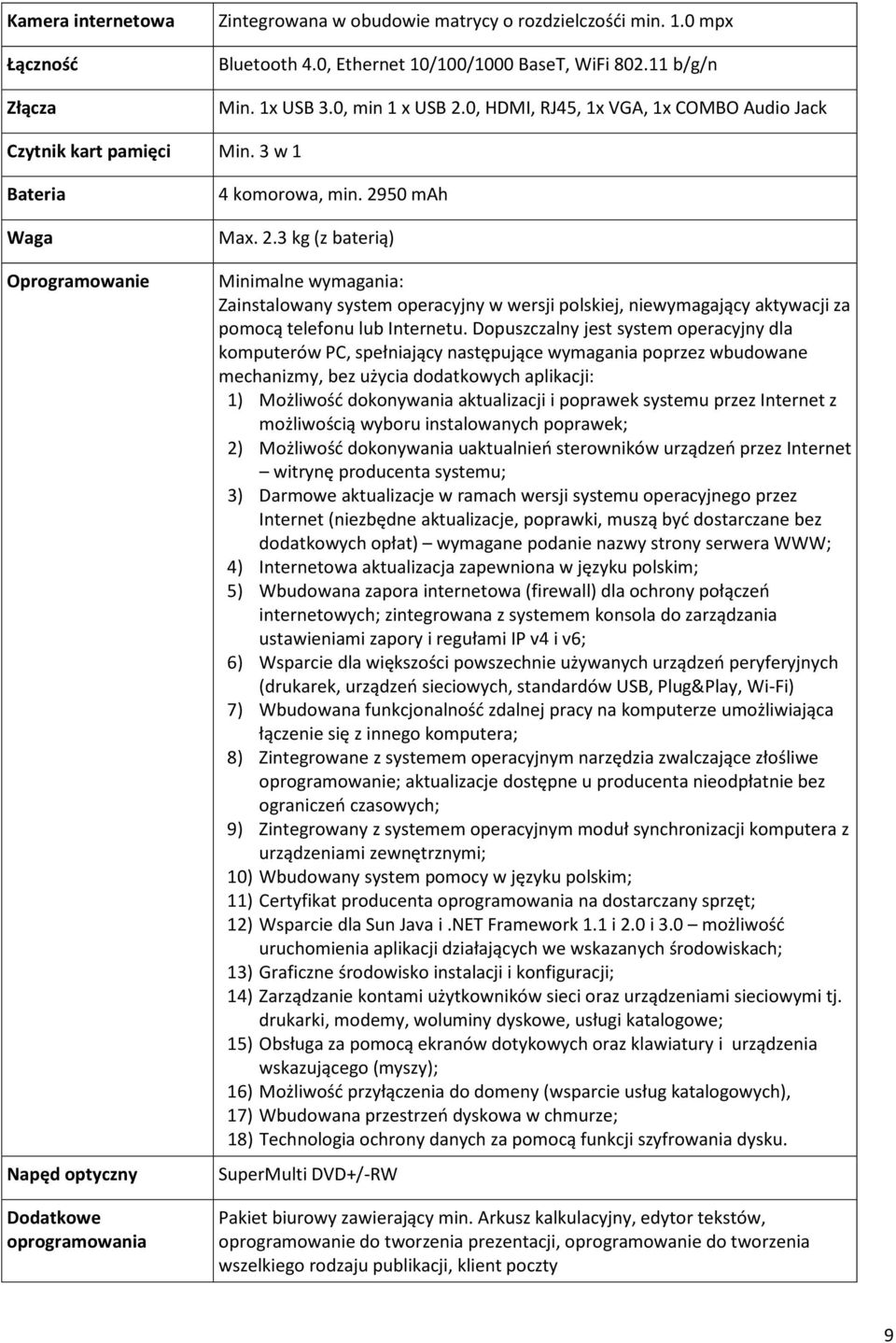 50 mah Max. 2.3 kg (z baterią) Minimalne wymagania: Zainstalowany system operacyjny w wersji polskiej, niewymagający aktywacji za pomocą telefonu lub Internetu.