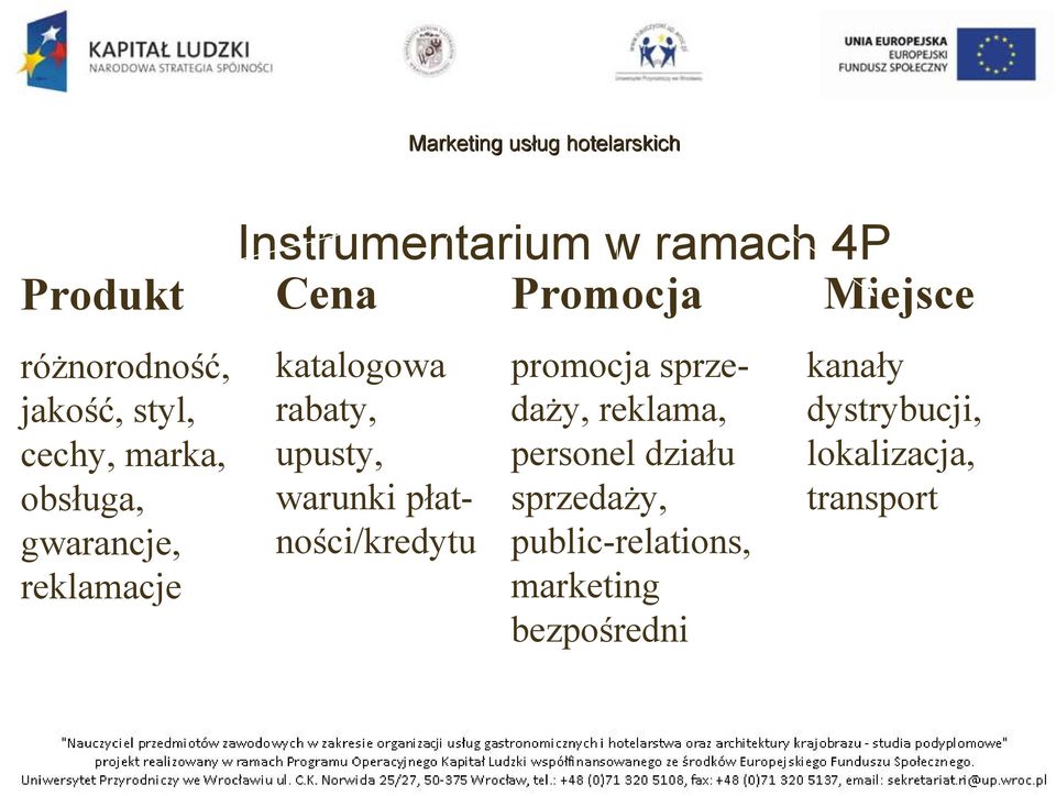 warunki płatności/kredytu promocja sprzedaży, reklama, personel działu