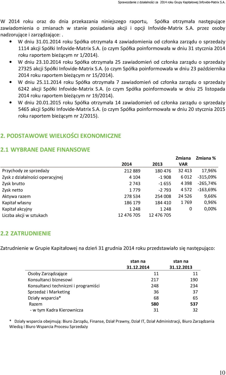 (o czym Spółka poinformowała w dniu 31 stycznia 2014 roku raportem bieżącym nr 1/2014). W dniu 23.10.