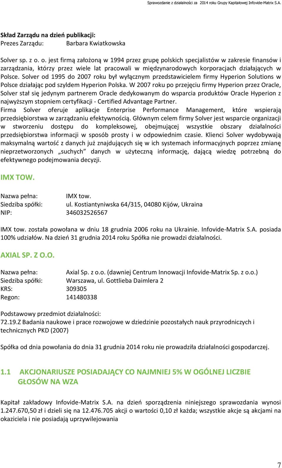 Solver od 1995 do 2007 roku był wyłącznym przedstawicielem firmy Hyperion Solutions w Polsce działając pod szyldem Hyperion Polska.