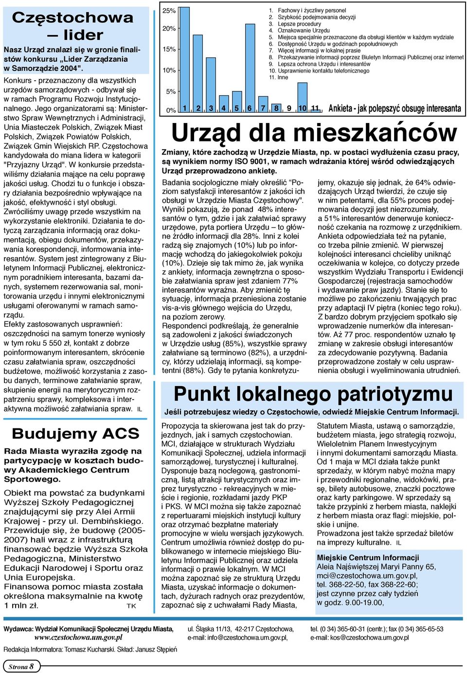 Jego organizatorami są: Ministerstwo Spraw Wewnętrznych i Administracji, Unia Miasteczek Polskich, Związek Miast Polskich, Związek Powiatów Polskich, Związek Gmin Wiejskich RP.