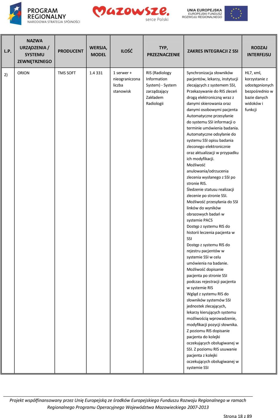 systemem SSI, Przekazywanie do RIS zleceo drogą elektroniczną wraz z danymi skierowania oraz danymi osobowymi pacjenta Automatyczne przesyłanie do systemu SSI informacji o terminie umówienia badania.