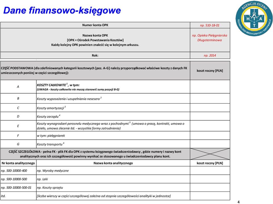 A-G] należy przyporządkować właściwe koszty z danych FK umieszczonych poniżej w części szczegółowej): koszt roczny [PLN] A KOSZTY CAŁKOWITE 1, w tym: (UWAGA - koszty całkowite nie muszą stanowić sumy