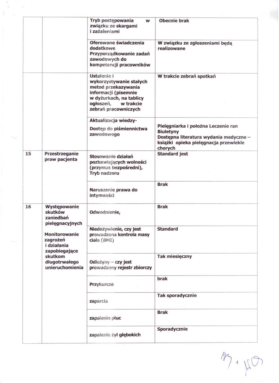 pozbawiajacych wolnosci literatura wydania medyczne - oienia Tryb intymnosci (przymus chorych zapobiegajace skutkom Biuletyny ksiazki pielegnacyjnych dyzurkach, przekazywania pracowniczych (pisemnie