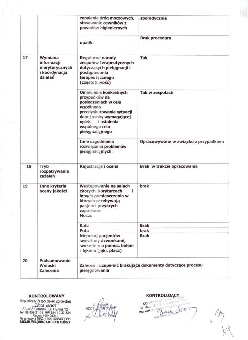 dotyczace procesu ów cja zenia nych i, wspólnego z w Wnioski wolaniem wspólnego danej opieki pielegnacyjnych.