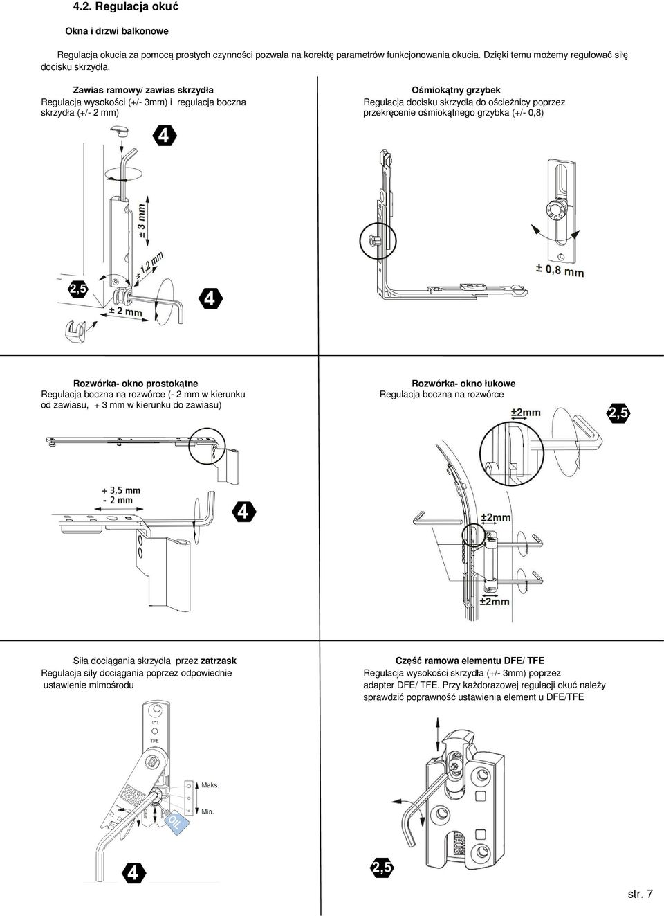 grzybka (+/- 0,8) Rozwórka- okno prostokątne Regulacja boczna na rozwórce (- 2 mm w kierunku od zawiasu, + 3 mm w kierunku do zawiasu) Rozwórka- okno łukowe Regulacja boczna na rozwórce Siła