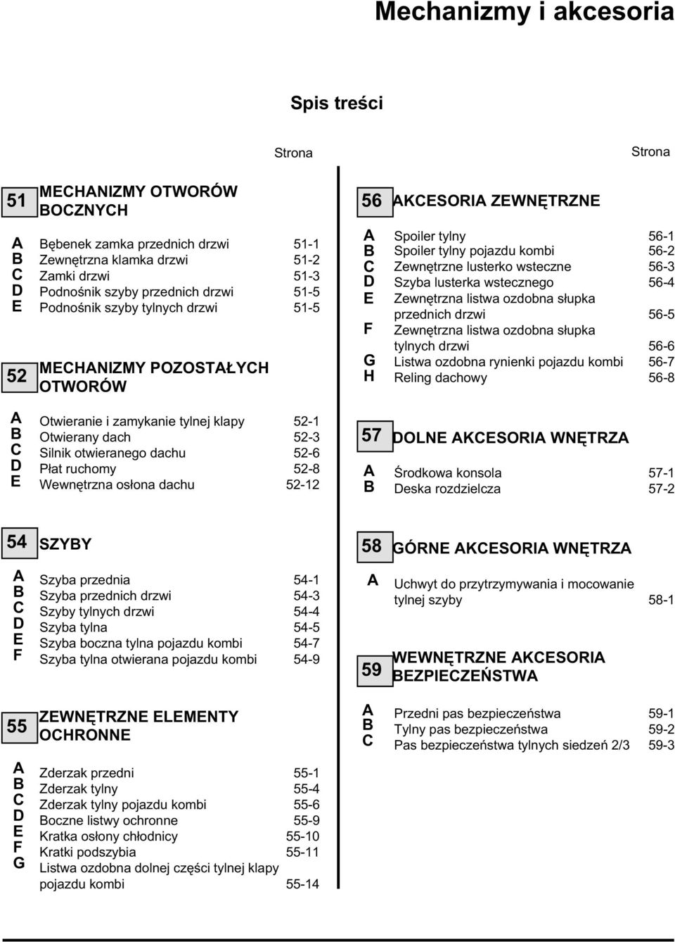 56-3 Szyba lusterka wstecznego 56-4 Zewnętrzna listwa ozdobna słupka przednich drzwi 56-5 Zewnętrzna listwa ozdobna słupka tylnych drzwi 56-6 Listwa ozdobna rynienki pojazdu kombi 56-7 Reling dachowy