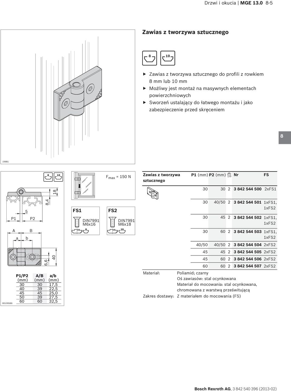 łatwego montażu i jako zabezpieczenie przed skręceniem 4 F max = 10 N Zawias z tworzywa sztucznego P1 (mm) P (mm) Nr FS 1 0 0 4 44 00 x 1 P1 A a b P B,4 DIN1 Mx1 FS DIN1 Mx1 0 40/0 4 44 01