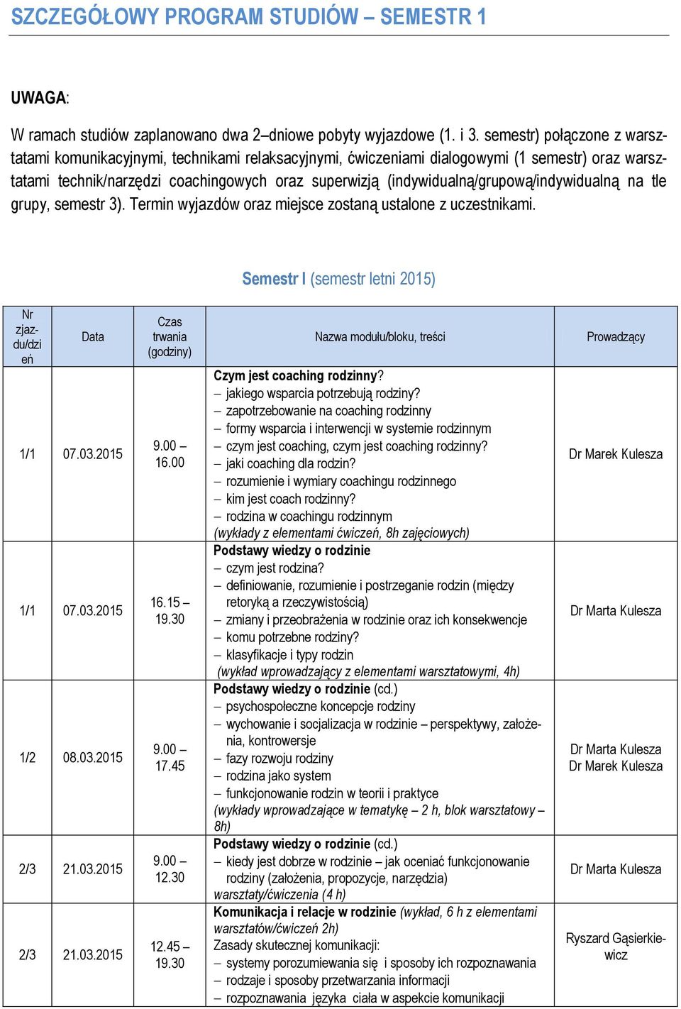 (indywidualną/grupową/indywidualną na tle grupy, semestr 3). Termin wyjazdów oraz miejsce zostaną ustalone z uczestnikami. Semestr I (semestr letni 2015) zjazdu/dzi eń Data 1/1 07.03.2015 1/1 07.03.2015 1/2 08.