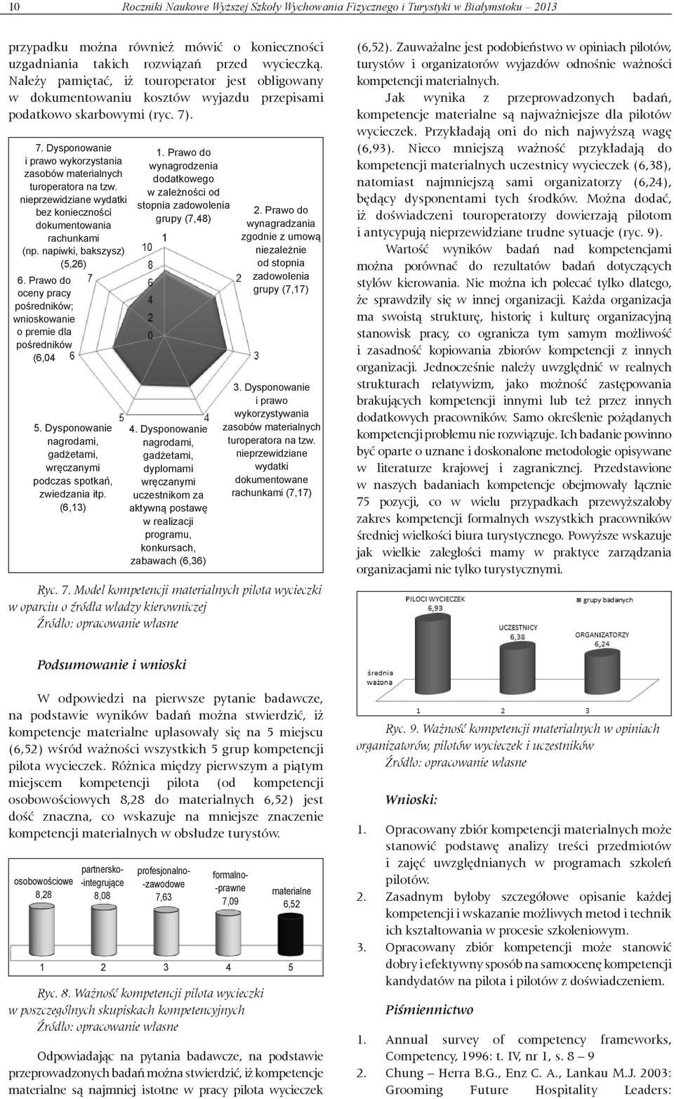 nieprzewidziane wydatki bez konieczności dokumentowania rachunkami (np. napiwki, bakszysz) (5,26) 6. Prawo do oceny pracy pośredników; wnioskowanie o premie dla pośredników (6,04 5.