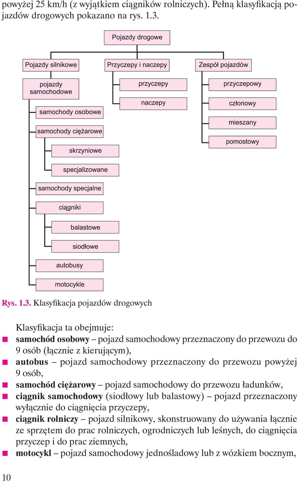 Klasy kacja pojazdów drogowych Klasy kacja ta obejmuje: samochód osobowy pojazd samochodowy przeznaczony do przewozu do 9 osób ( cznie z kieruj cym), autobus pojazd samochodowy