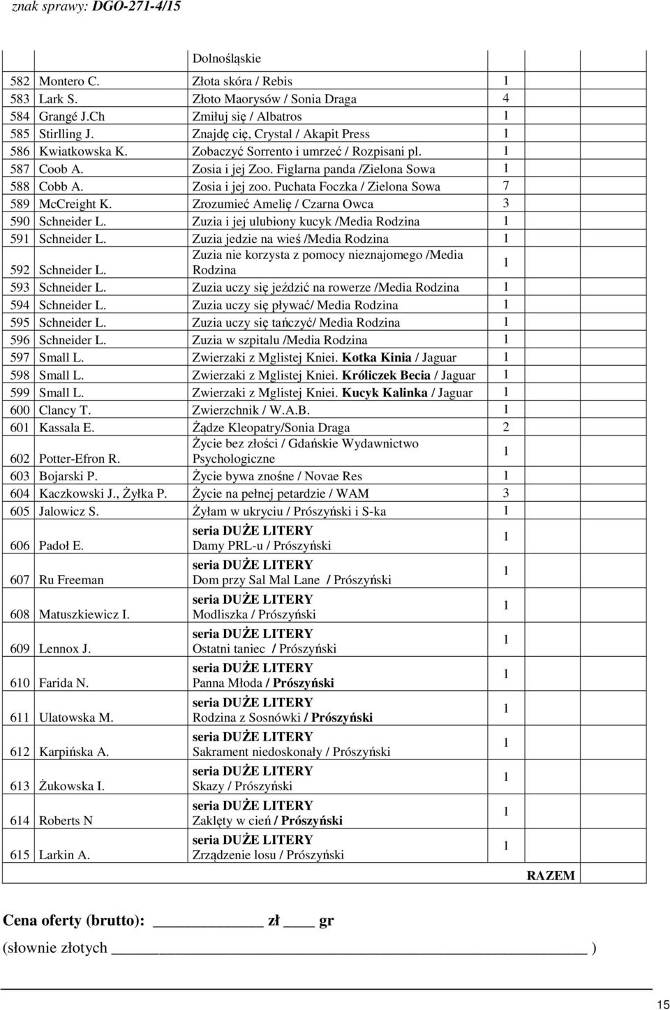 Puchata Foczka / Zielona Sowa 7 589 McCreight K. Zrozumieć Amelię / Czarna Owca 590 Schneider L. Zuzia i jej ulubiony kucyk /Media Rodzina 59 Schneider L.