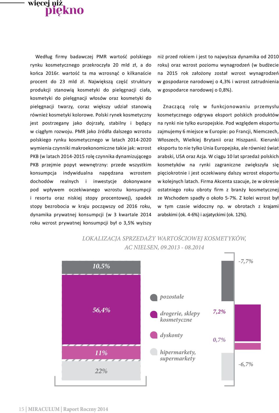 kolorowe. Polski rynek kosmetyczny jest postrzegany jako dojrzały, stabilny i będący w ciągłym rozwoju.