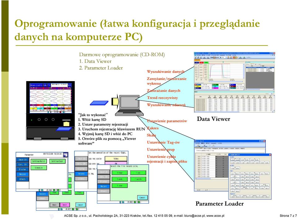 Włóż kartę SD Ustawienie parametrów 2. Ustaw parametry rejestracji 3. Uruchom rejestrację klawiszem RUN Zakres 4. Wyjmij kartę SD i włóż do PC Skala 5.