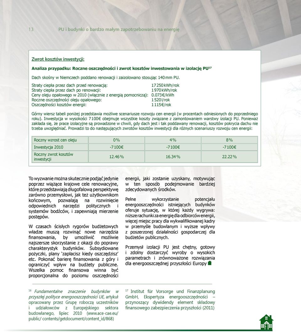 Straty ciepła przez dach przed renowacją: 17 250 kwh/rok Straty ciepła przez dach po renowacji: 1 970 kwh/rok Ceny oleju opałowego w 2010 (włącznie z energią pomocniczą): 0.