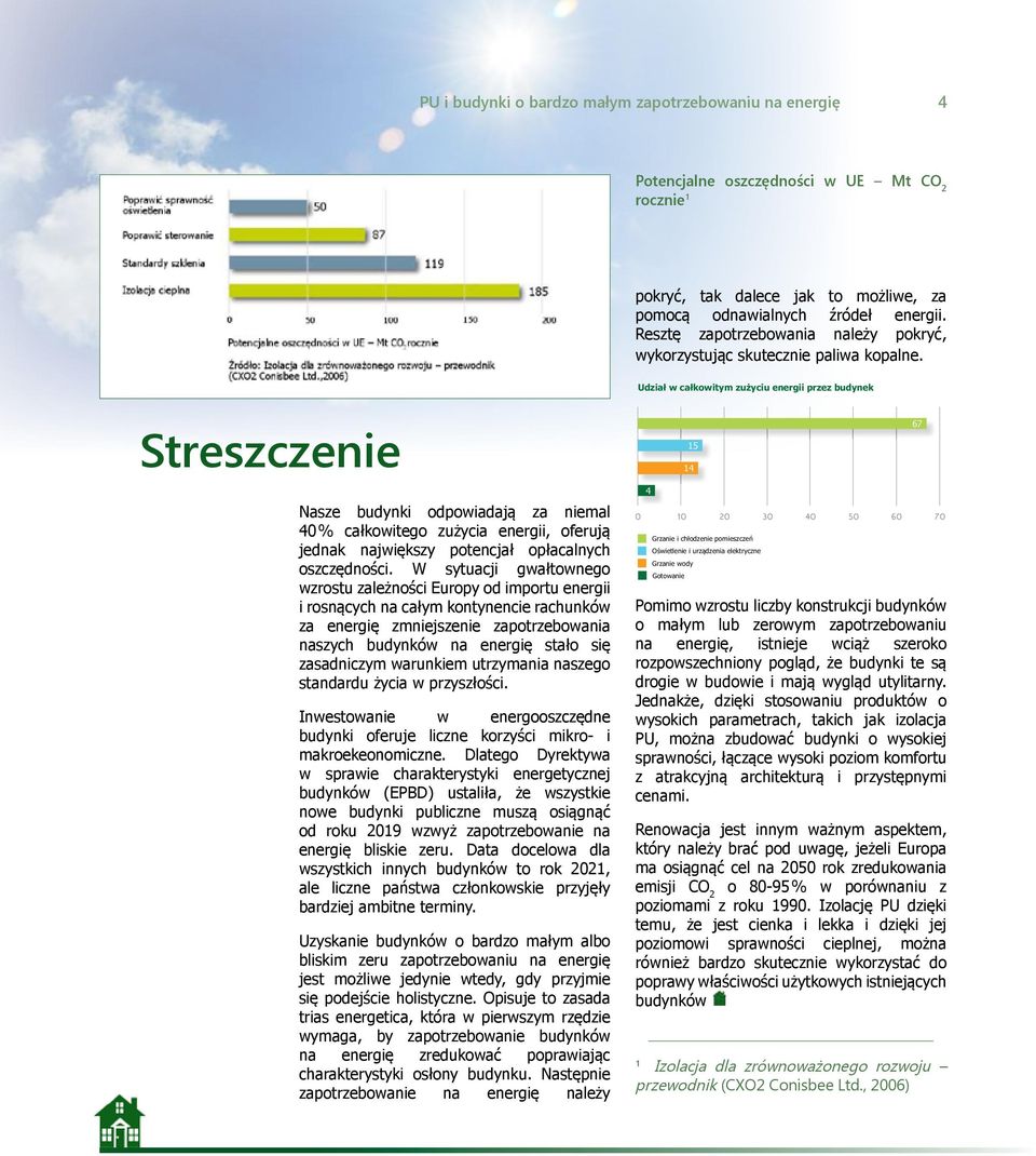 Udział w całkowitym zużyciu energii przez budynek Streszczenie Nasze budynki odpowiadają za niemal 40 % całkowitego zużycia energii, oferują jednak największy potencjał opłacalnych oszczędności.