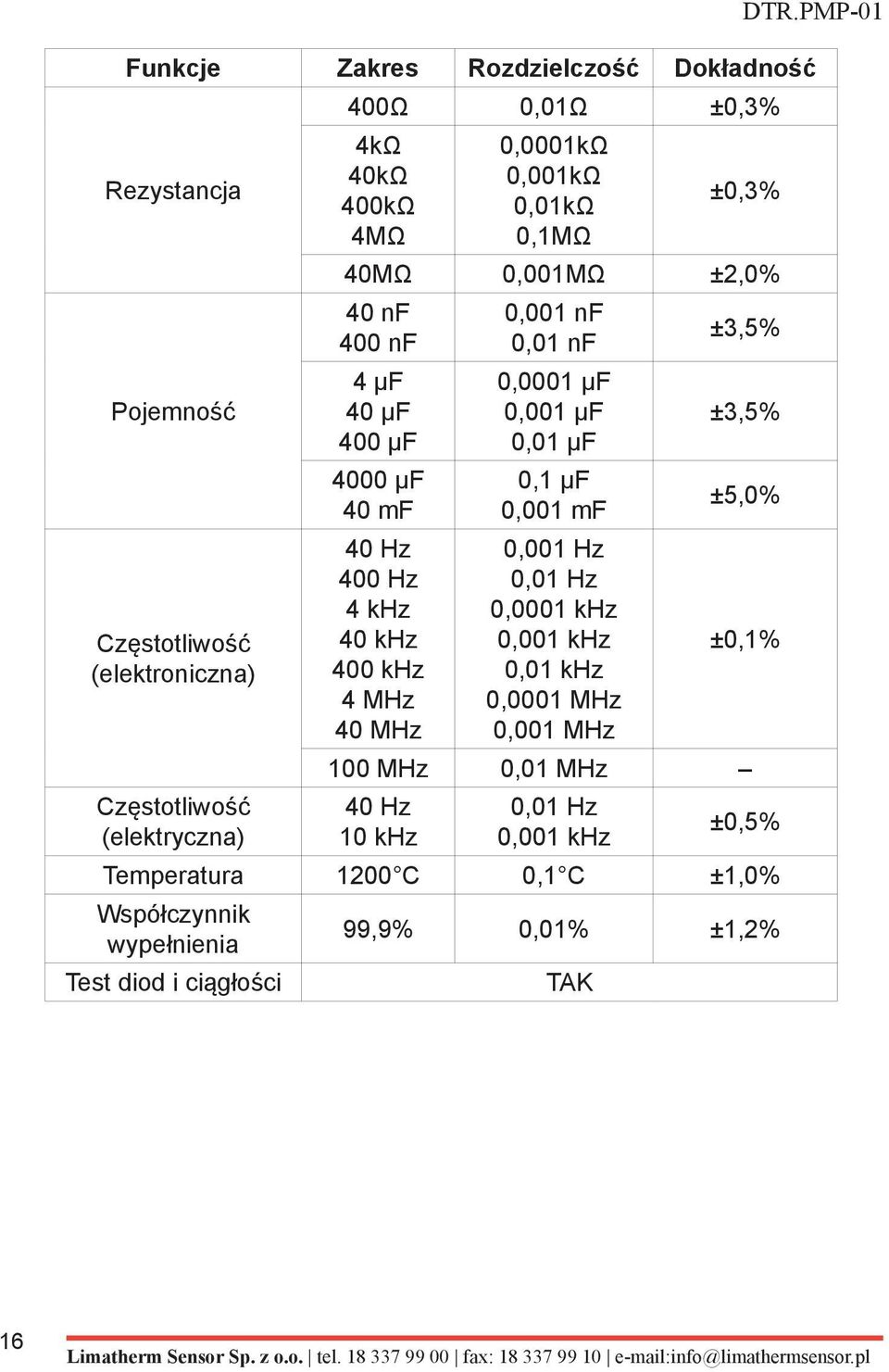 0,001 nf 0,01 nf 0,0001 μf 0,001 μf 0,01 μf 0,1 μf 0,001 mf 0,001 Hz 0,01 Hz 0,0001 khz 0,001 khz 0,01 khz 0,0001 MHz 0,001 MHz ±3,5% ±3,5% ±5,0% ±0,1%