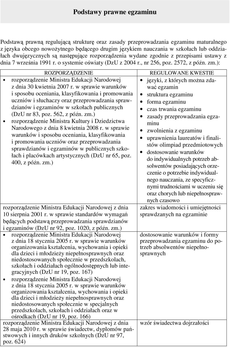 Ministra Edukacji Narodowej z dnia 30 kwietnia 2007 r w sprawie warunków i sposobu oceniania, klasyfikowania i promowania uczniów i słuchaczy oraz przeprowadzania sprawdzianów i egzaminów w szkołach