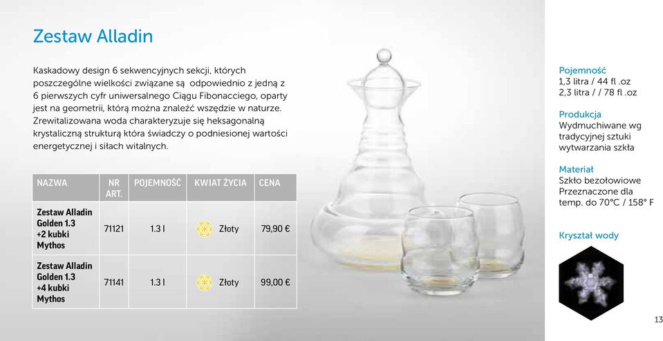 Zrewitalizowana woda charakteryzuje się heksagonalną krystaliczną strukturą która świadczy o podniesionej wartości energetycznej i siłach witalnych. Pojemność 1,3 litra / 44 fl.