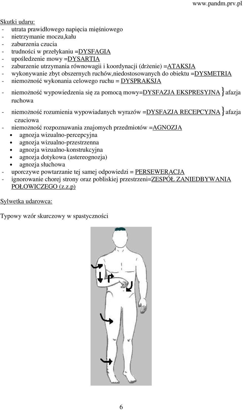 się za pomocą mowy=dysfazja EKSPRESYJNA}afazja ruchowa - niemożność rozumienia wypowiadanych wyrazów =DYSFAZJA RECEPCYJNA}afazja czuciowa - niemożność rozpoznawania znajomych przedmiotów =AGNOZJA