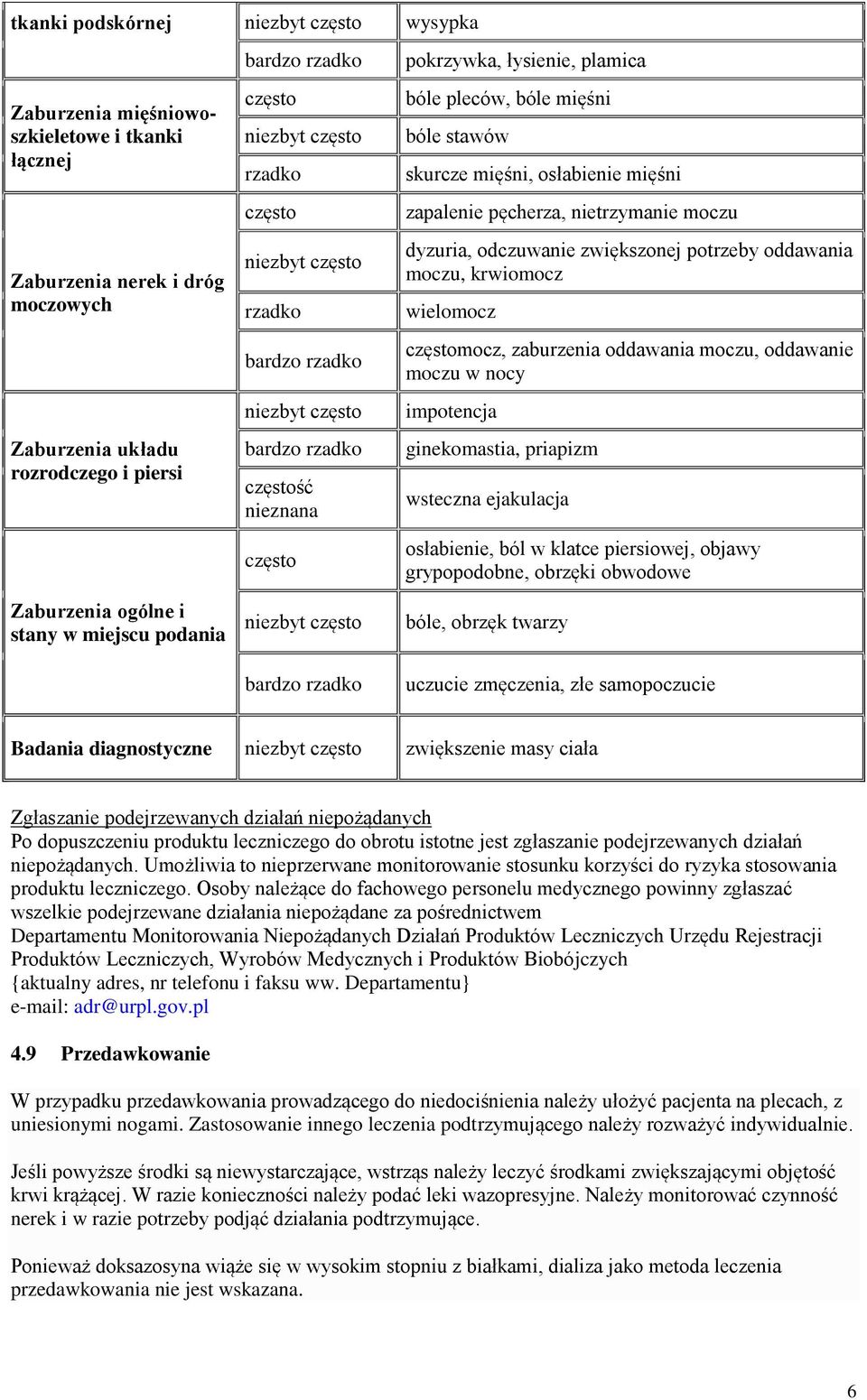 oddawania moczu, krwiomocz wielomocz mocz, zaburzenia oddawania moczu, oddawanie moczu w nocy impotencja ginekomastia, priapizm wsteczna ejakulacja osłabienie, ból w klatce piersiowej, objawy