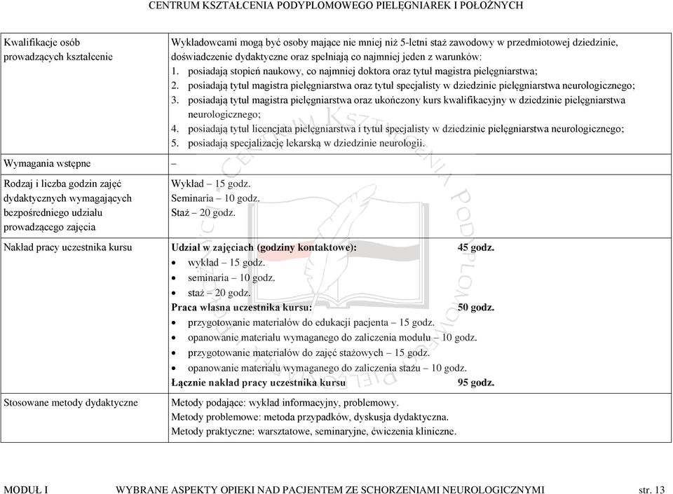 posiadają tytuł magistra pielęgniarstwa oraz tytuł specjalisty w dziedzinie pielęgniarstwa neurologicznego; 3.