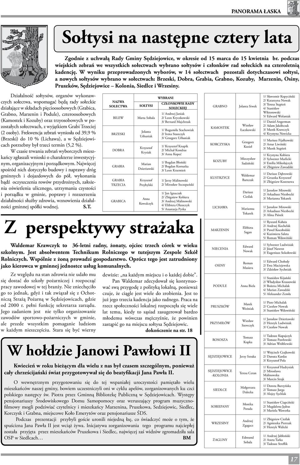 W czasie trwania zebrań wyborczych mieszkańcy zgłaszali wnioski o charakterze inwestycyjnym, organizacyjnym i porządkowym.