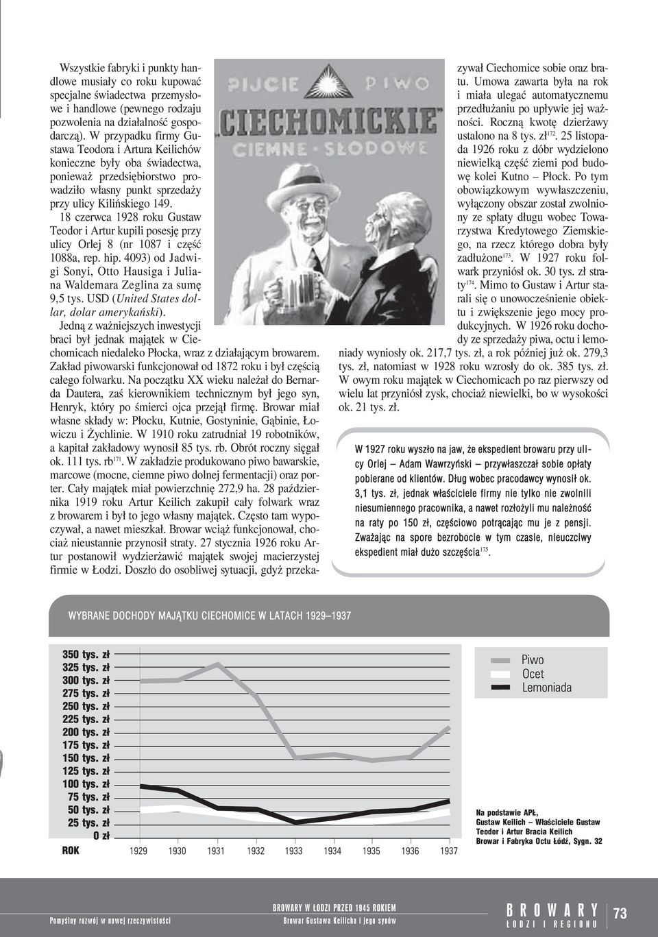 18 czerwca 1928 roku Gustaw Teodor i Artur kupili posesję przy ulicy Orlej 8 (nr 1087 i część 1088a, rep. hip. 4093) od Jadwigi Sonyi, Otto Hausiga i Juliana Waldemara Zeglina za sumę 9,5 tys.