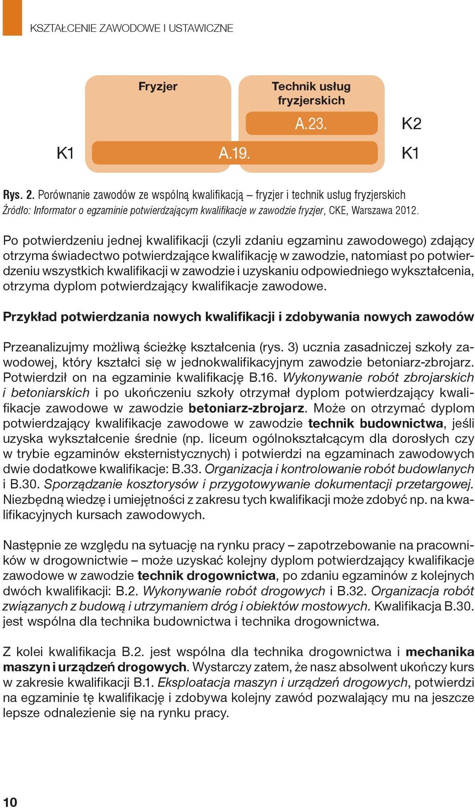 Po potwierdzeniu jednej kwalifikacji (czyli zdaniu egzaminu zawodowego) zdający otrzyma świadectwo potwierdzające kwalifikację w zawodzie, natomiast po potwierdzeniu wszystkich kwalifikacji w