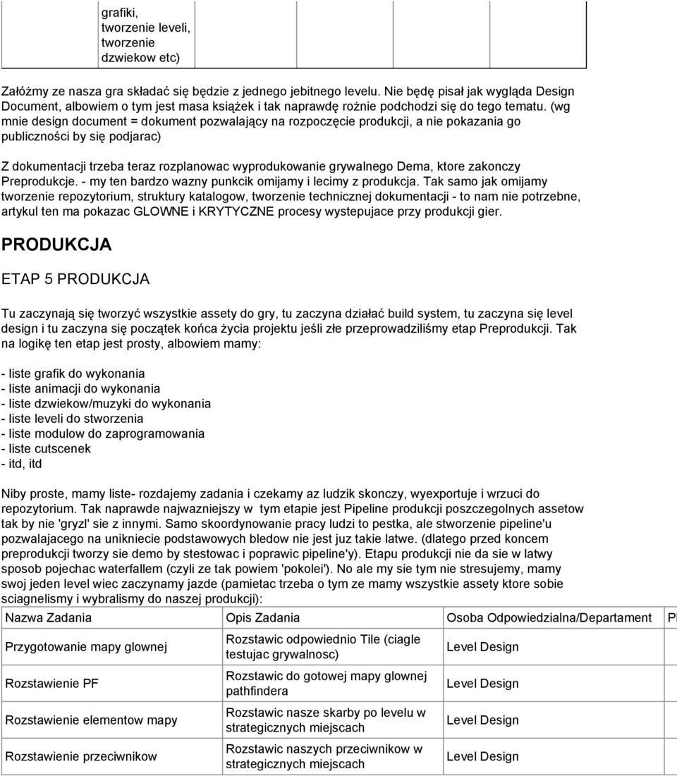 (wg mnie design document = dokument pozwalający na rozpoczęcie produkcji, a nie pokazania go publiczności by się podjarac) Z dokumentacji trzeba teraz rozplanowac wyprodukowanie grywalnego Dema,