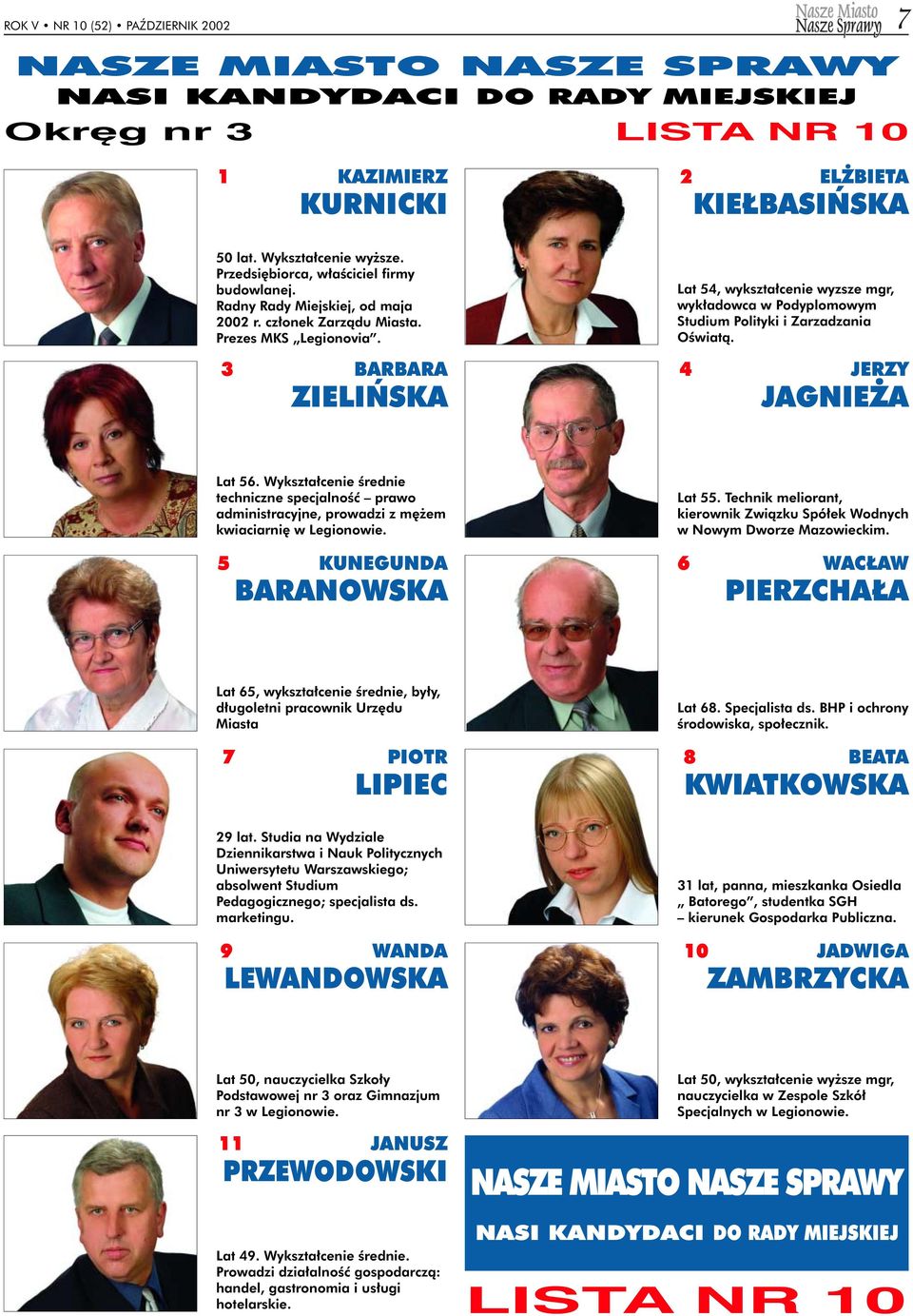 3 BARBARA ZIELI SKA Lat 54, wykszta cenie wyzsze mgr, wyk adowca w Podyplomowym Studium Polityki i Zarzadzania OÊwiatà. 4 JERZY JAGNIE A Lat 56.