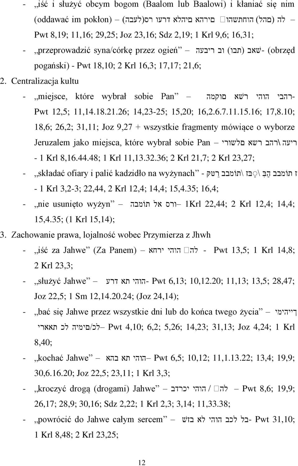 10; 18,6; 26,2; 31,11; Joz 9,27 + wszystkie fragmenty mówiące o wyborze ריעה \רהב רשא םלשורי Pan Jeruzalem jako miejsca, które wybrał sobie - 1 Krl 8,16.44.48; 1 Krl 11,13.32.