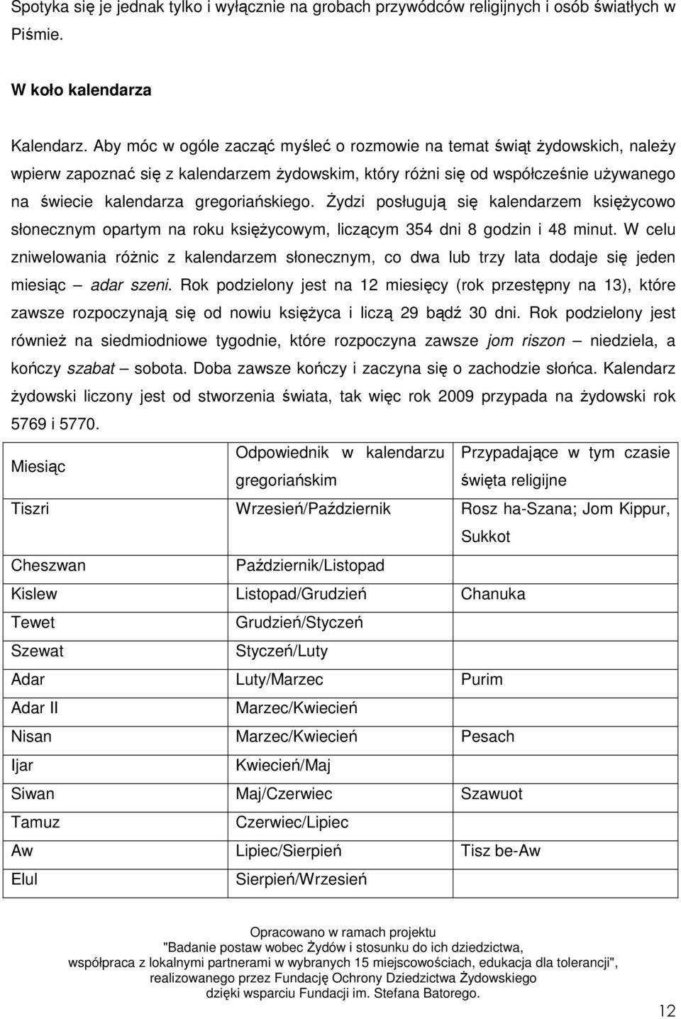 śydzi posługują się kalendarzem księŝycowo słonecznym opartym na roku księŝycowym, liczącym 354 dni 8 godzin i 48 minut.