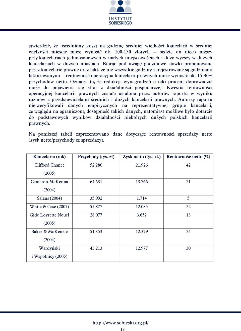 Biorąc pod uwagę godzinowe stawki proponowane przez kancelarie prawne oraz fakt, że nie wszystkie godziny zarejestrowane są godzinami fakturowanymi rentowność operacyjna kancelarii prawnych może