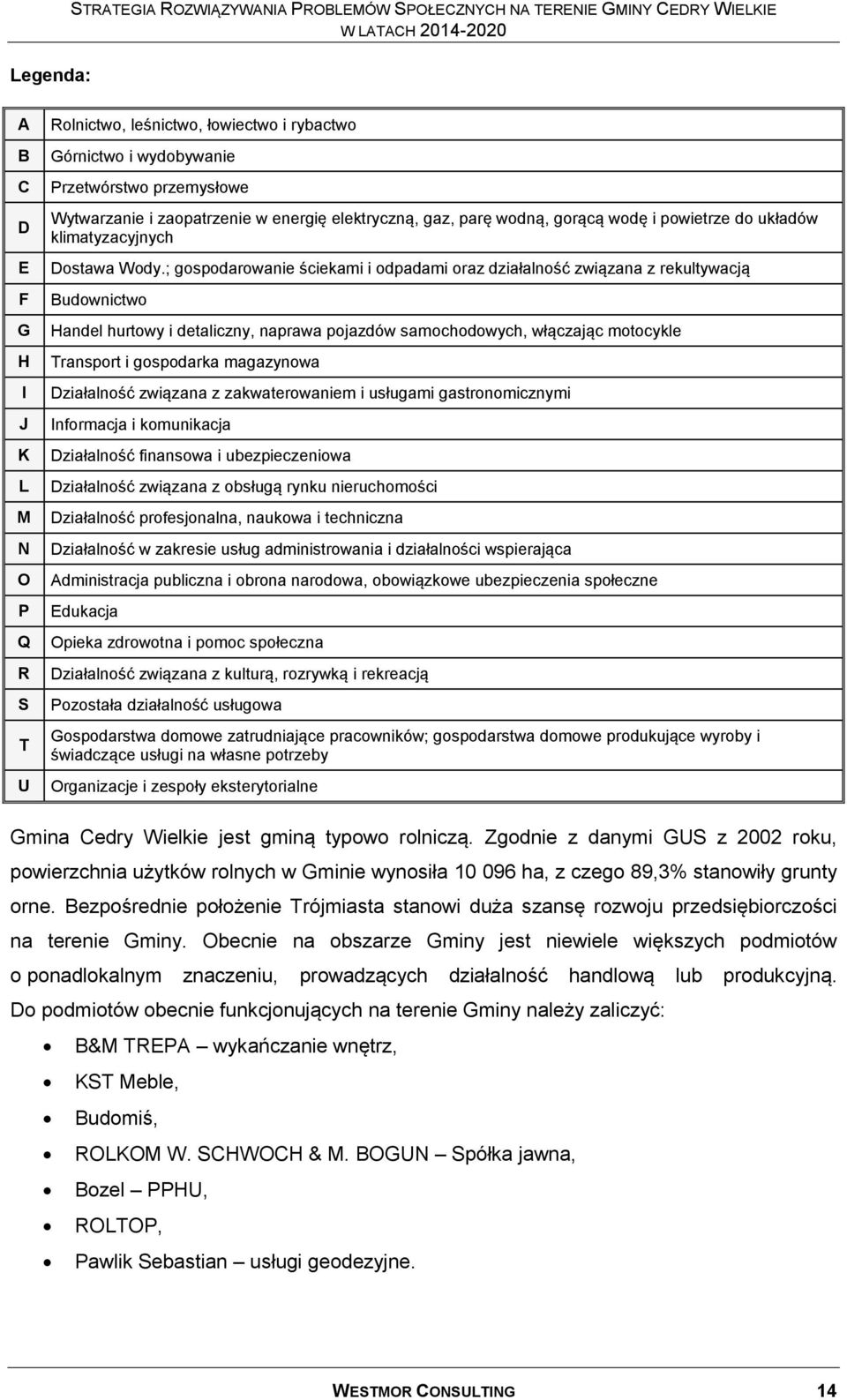 ; gospodarowanie ściekami i odpadami oraz działalność związana z rekultywacją Budownictwo Handel hurtowy i detaliczny, naprawa pojazdów samochodowych, włączając motocykle Transport i gospodarka