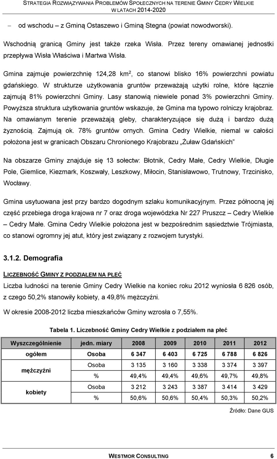 Lasy stanowią niewiele ponad 3% powierzchni Gminy. Powyższa struktura użytkowania gruntów wskazuje, że Gmina ma typowo rolniczy krajobraz.