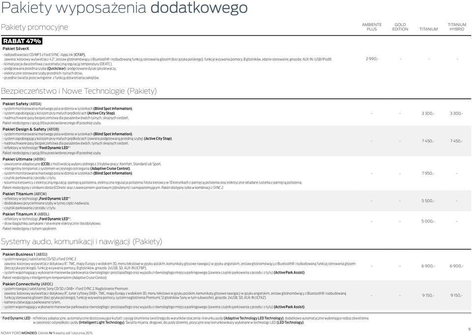 klimatyzacja dwustrefowa z automatyczną regulacją temperatury (DEATC), podgrzewana przednia szyba (Quickclear) i podgrzewane dysze spryskiwaczy, elektrycznie sterowane szyby przednich i tylnych