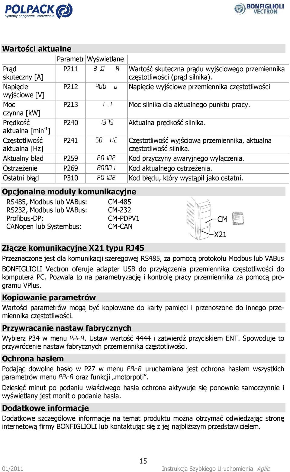 aktualna [min -1 ] Częstotliwość aktualna [Hz] P241 50 Hz Częstotliwość wyjściowa przemiennika, aktualna częstotliwość silnika. Aktualny błąd P259 F0102 Kod przyczyny awaryjnego wyłączenia.