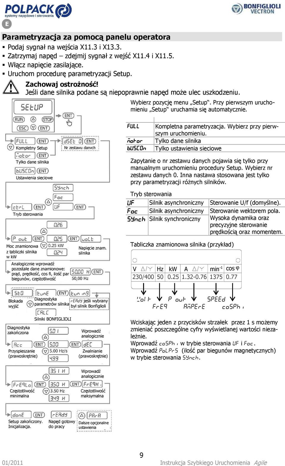 Przy pierwszym uruchomieniu Setup uruchamia się automatycznie. Kompletny Setup Tylko dane silnika Ustawienia sieciowe Tryb sterowania Nr zestawu danych FULL Kompletna parametryzacja.