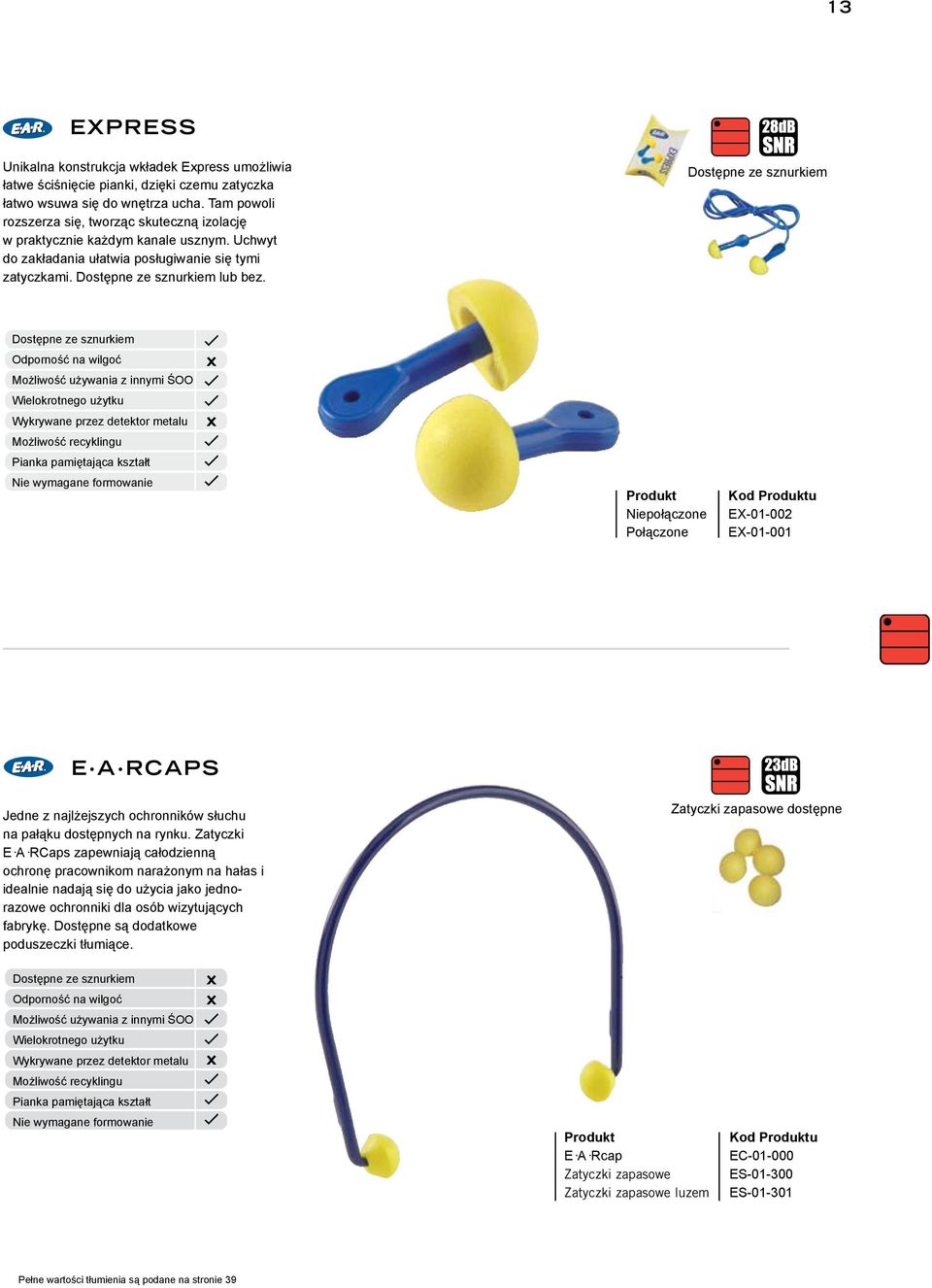 Niepołączone Połączone EX-01-002 EX-01-001 E A RCAPS Jedne z najlżejszych ochronników słuchu na pałąku dostępnych na rynku.